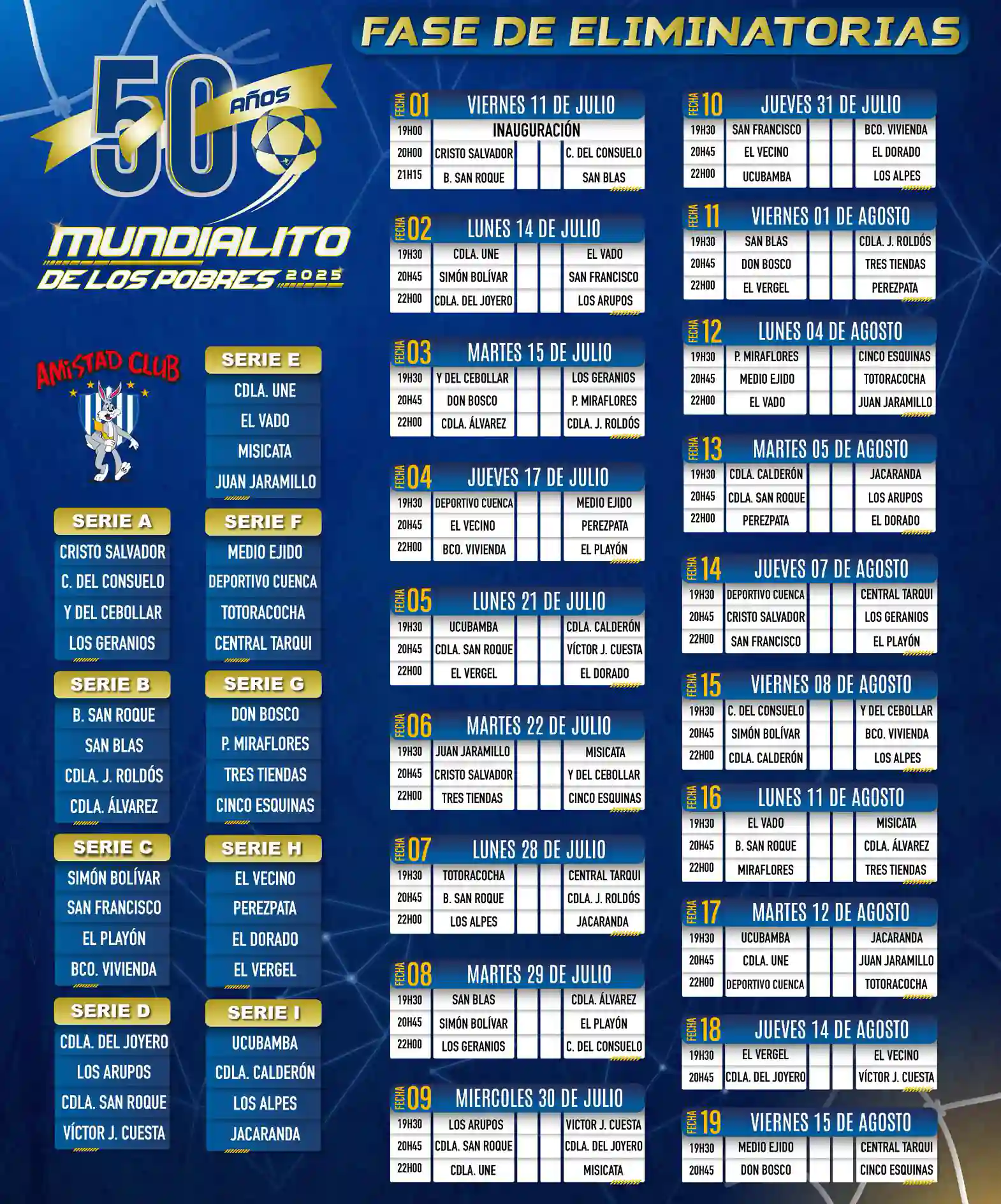 calendario mundialito de los pobres 2025