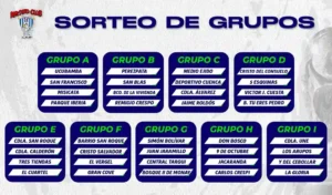 Grupos del Mundialito de los Pobres 2026