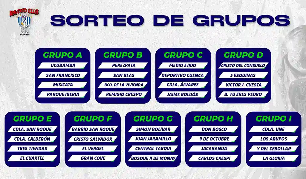 Grupos Mundialito de los Pobres 2026